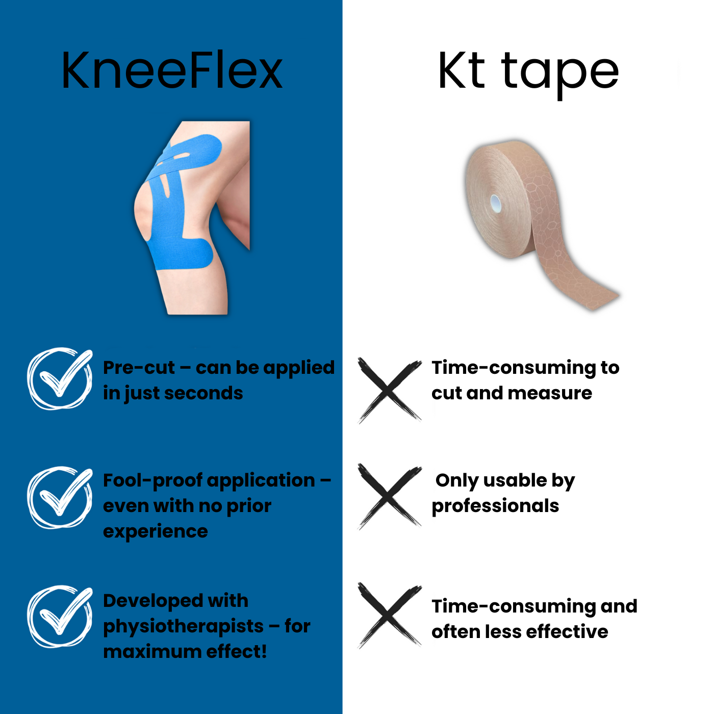 KneeFlex Tape